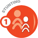 WHO Target 1 Stunting (1)