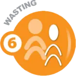 WHO Target 6 Wasting (1)